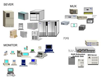 服務(wù)器的定義與用途 計算機世界的核心支撐
